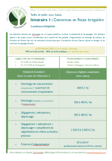 cliquez pour connaître cet itinéraire plus en détail